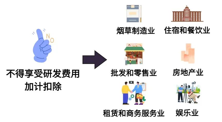 雅韵财税代理