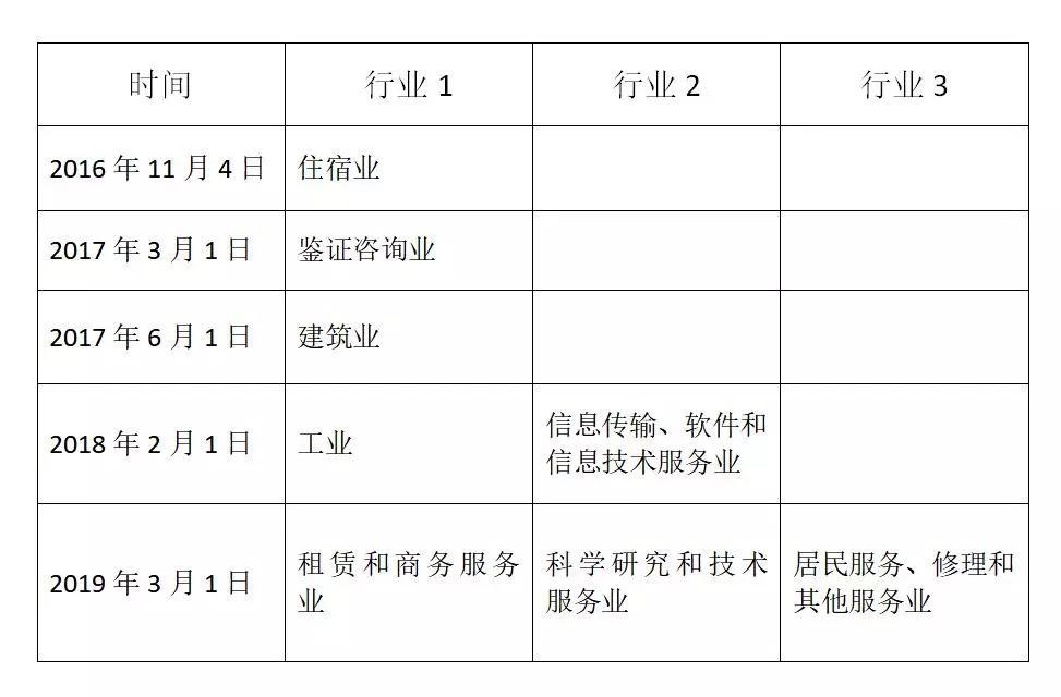 雅韵财税代理